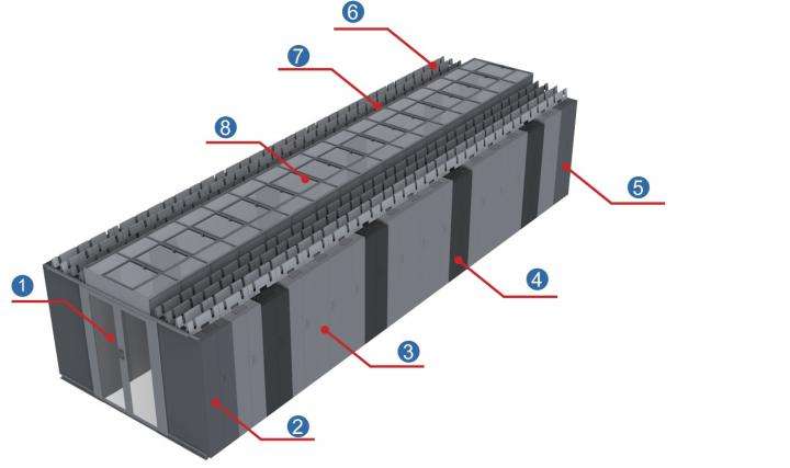 微模塊一體化機(jī)柜模塊化機(jī)房?jī)?yōu)勢(shì)