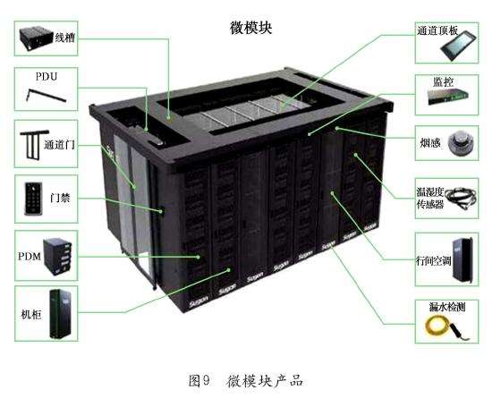 冷通道服務(wù)器機(jī)柜