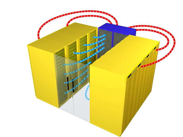微模塊化冷通道機柜