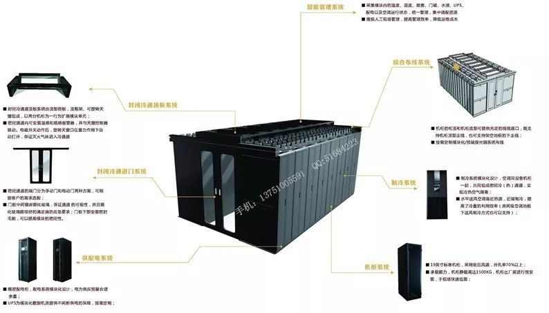 模塊化機房大數(shù)據(jù)中心