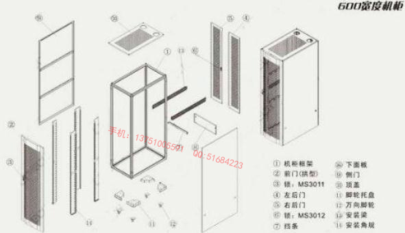 服務(wù)器機(jī)柜步驟圖
