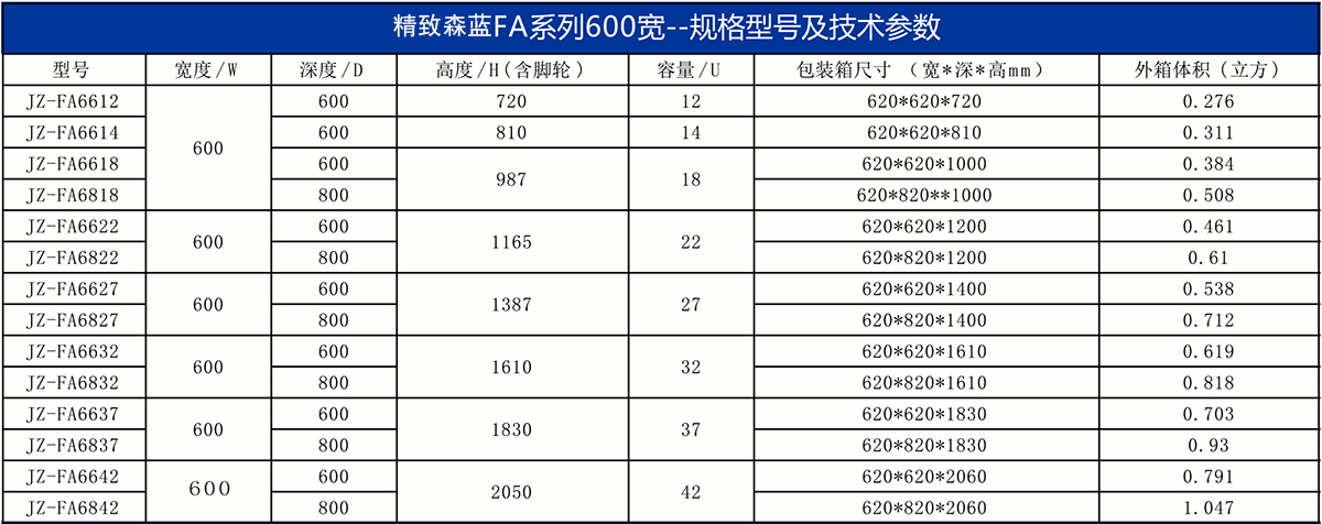 42U網(wǎng)絡(luò)機(jī)柜尺寸